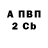 Метадон VHQ Sergey Ghez